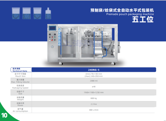 2024上海國際食品加工與包裝機(jī)械展覽會聯(lián)展（propak）(圖4)